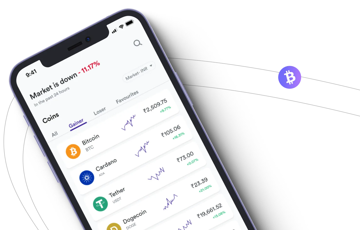 Fondet Ykaro - Take advantage of the cryptocurrency markets and earn with Fondet Ykaro