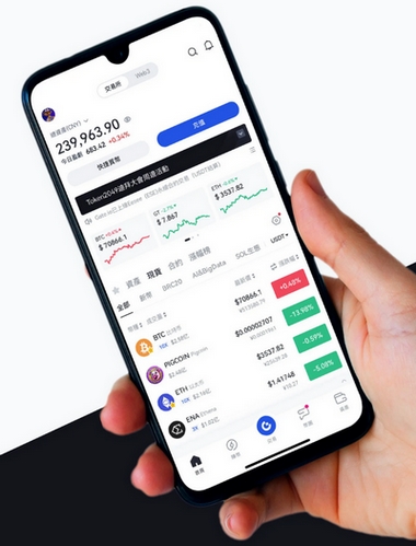 Fondet Ykaro - Como o aplicativo Fondet Ykaro aprimora sua negociação?