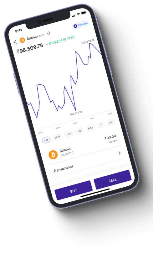 Fondet Ykaro - Is Fondet Ykaro a scam?