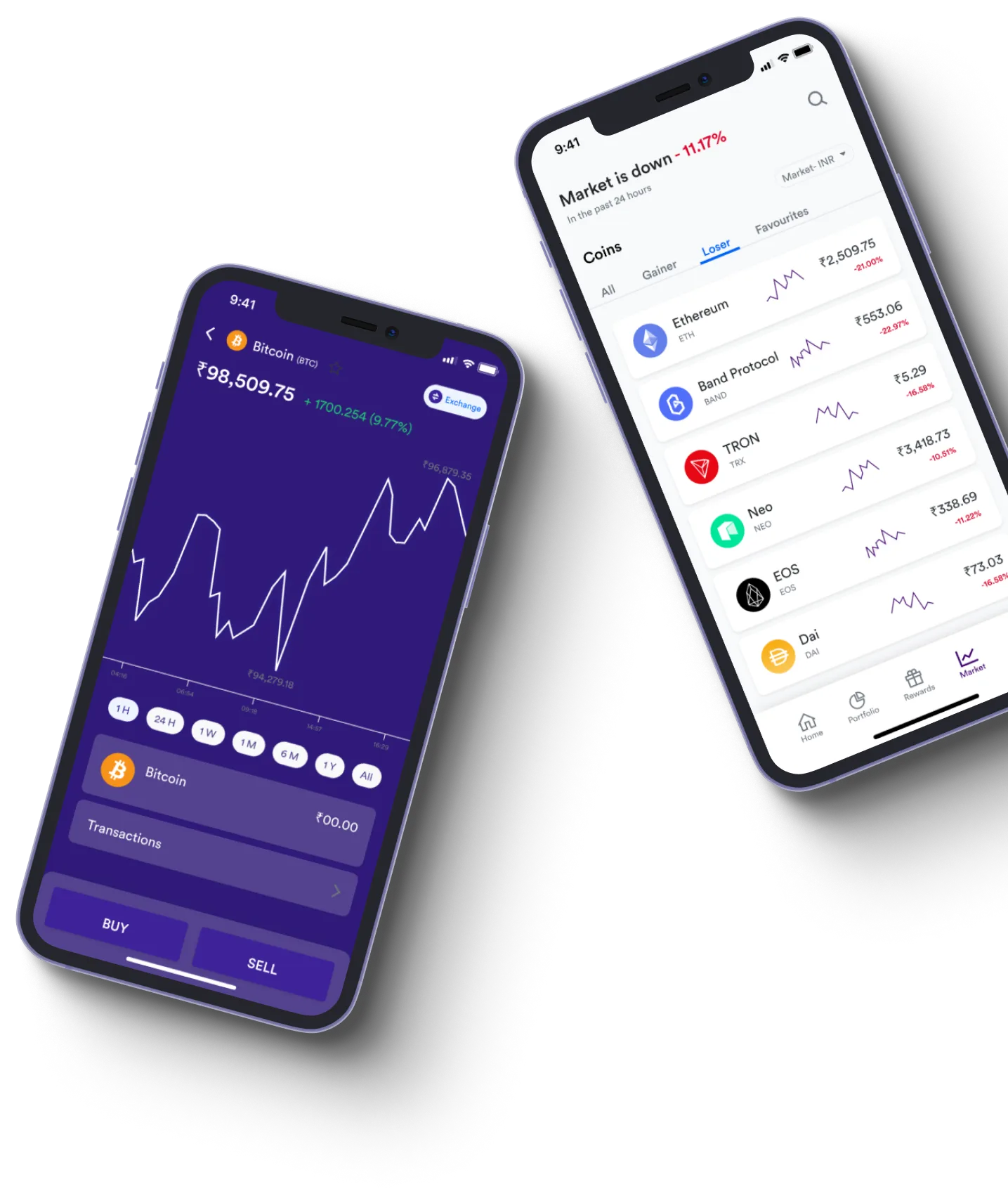 Fondet Ykaro - What exactly is online trading?